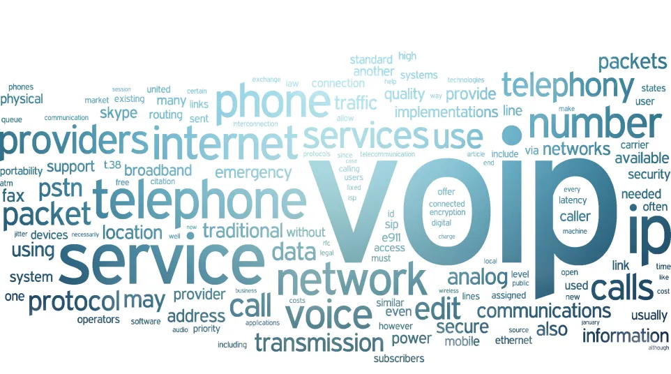 Word cloud highlighting key VoIP terms like internet, telephone, service, network, and voice communication.